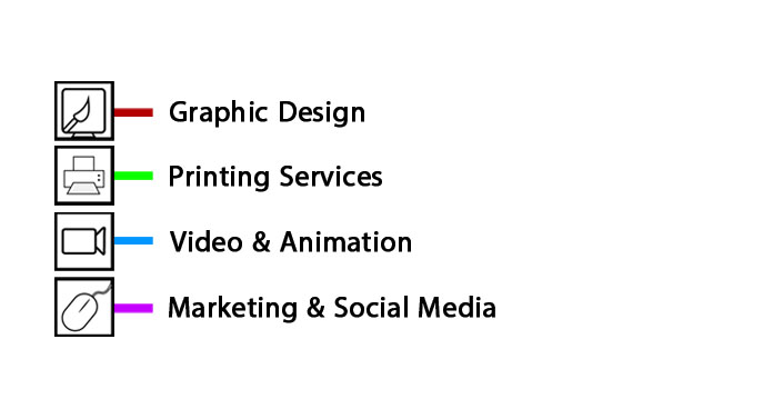 NubzDesign Services - Graphic Design, Printing, Video and Animation, Marketing